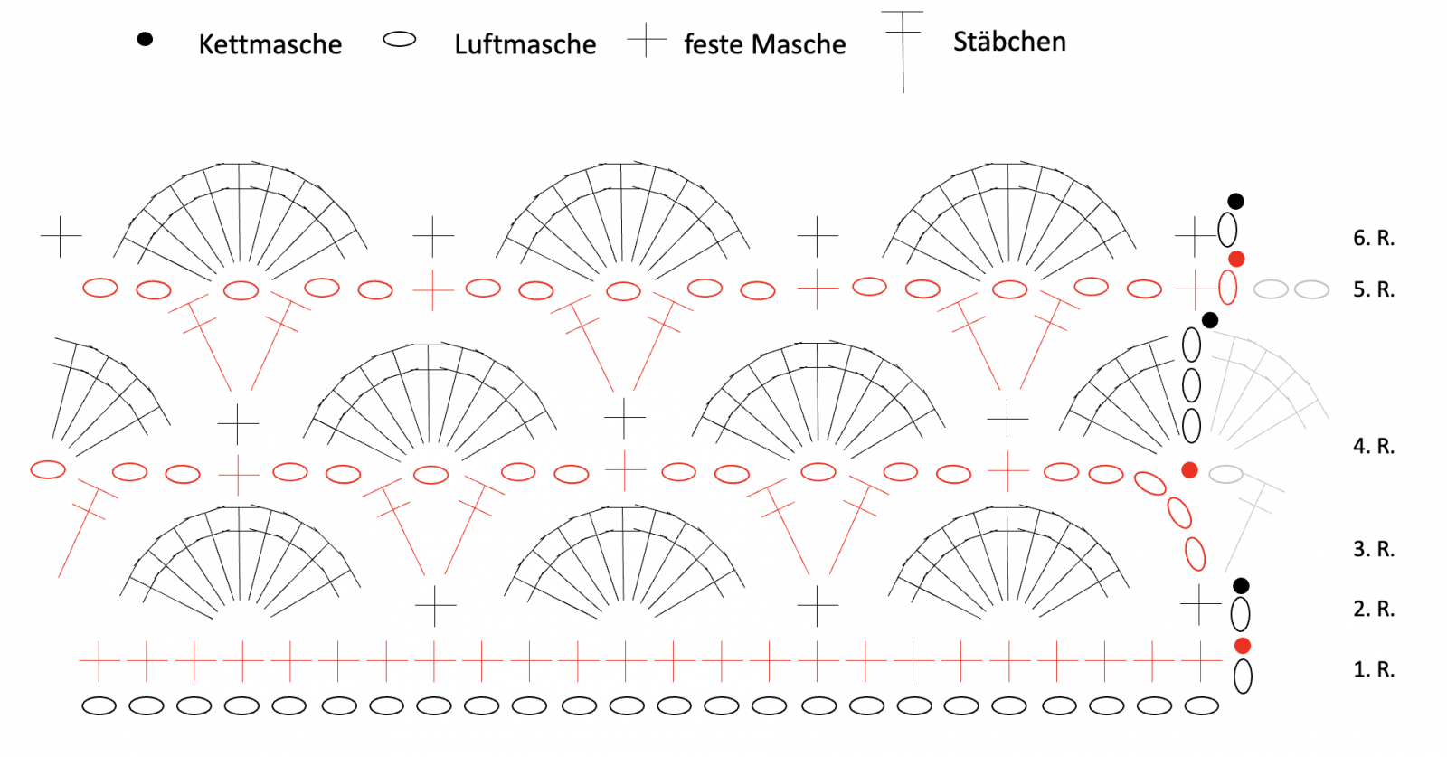 Blog-Inhaltsbild für 'Loop-Schal "Marleen" - kostenlose Häkelanleitung'